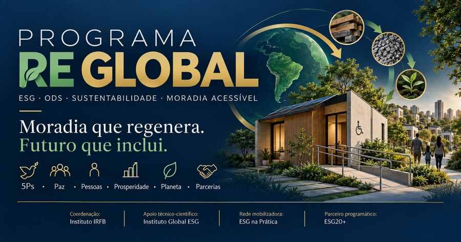 Identidade visual do Programa RE GLOBAL com moradia acessível, circularidade, sustentabilidade, os cinco Ps e a arquitetura institucional do programa
